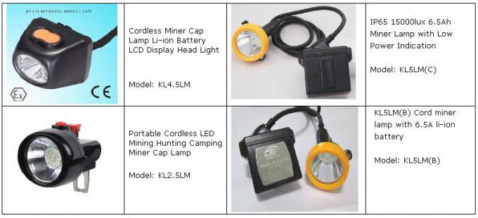 12000 wieder aufladbarer Scheinwerfer des Lux-IP65 LED für Bergmann, LED-Bergbau-Kopfleuchte 0