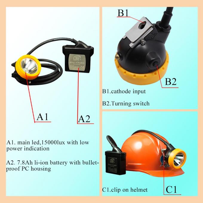 KL5LM-Sicherheitslampe für Verkauf/Bergbaulicht/Bergmannlampe/Bergbaukopfleuchte/Kopfleuchte/Tiefbaulicht/wieder aufladbare Kopfleuchte