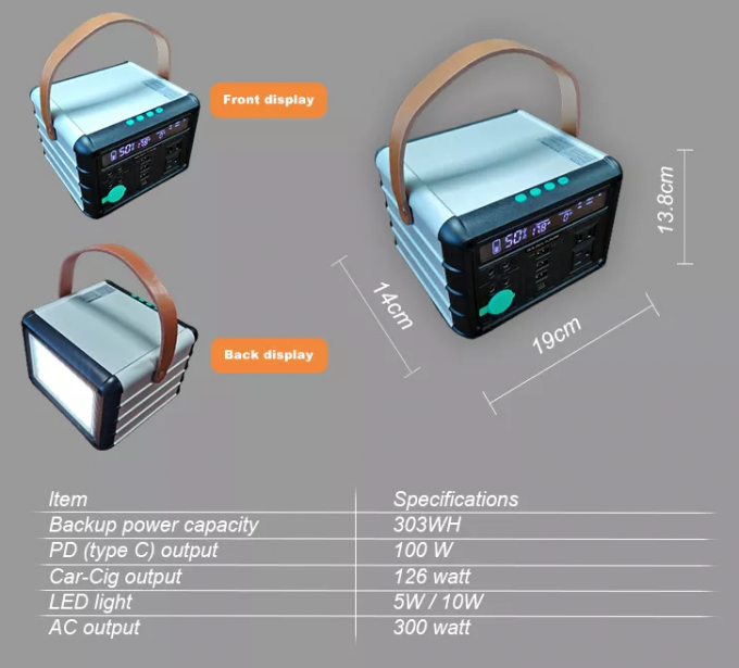Portable Power Station Solargenerator 300w / 600w / 1000w mit Vierwegladung 2