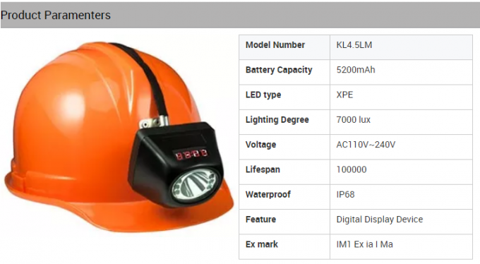 Bergbau-Kopfleuchte-Digitalanzeigen-drahtloser Kohlen-Bergmann-Scheinwerfer KL4.5LM LED 3