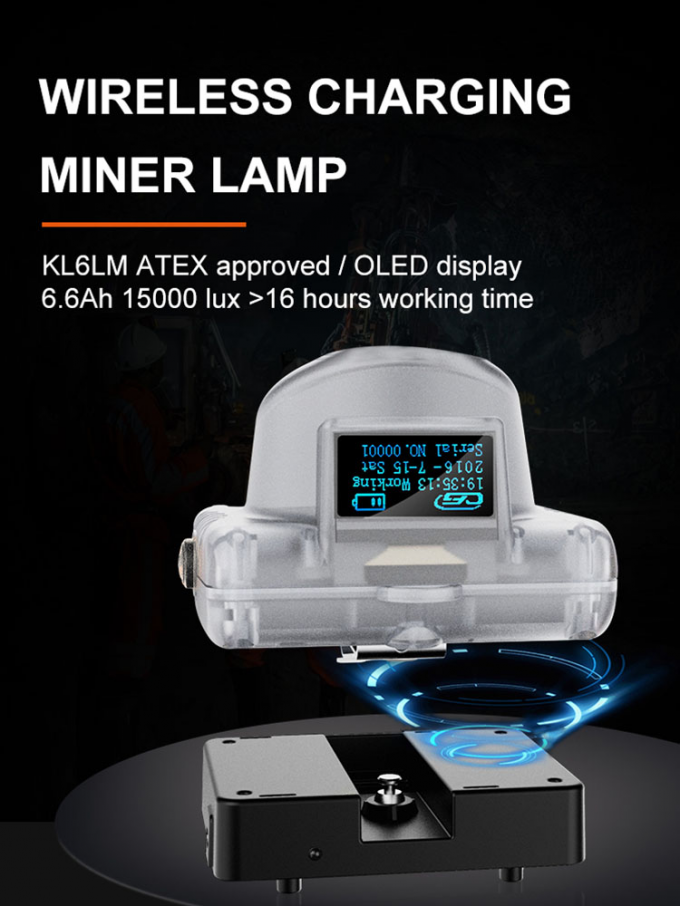 160lm Atex-Genehmigte Led-Bergbau-Kappenlampe 0
