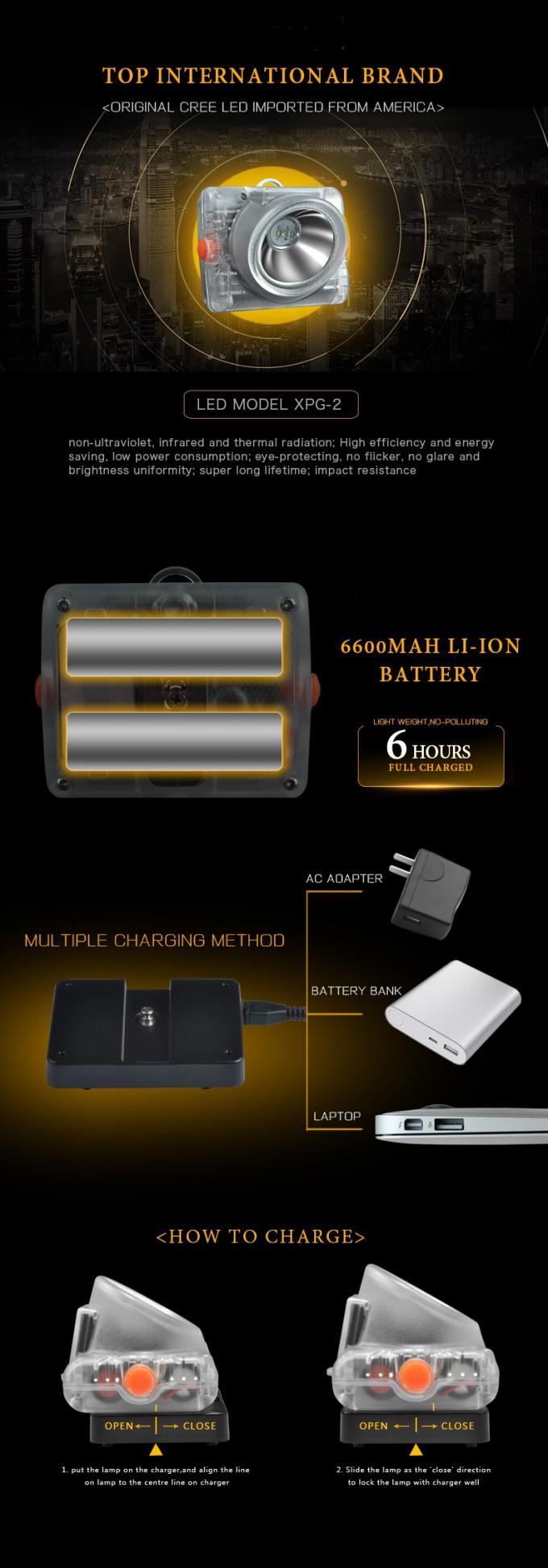 ATEX-zertifizierte drahtlose OLED-Bergbaulicht mit Induktionsladung für den Untertagebergbau 1