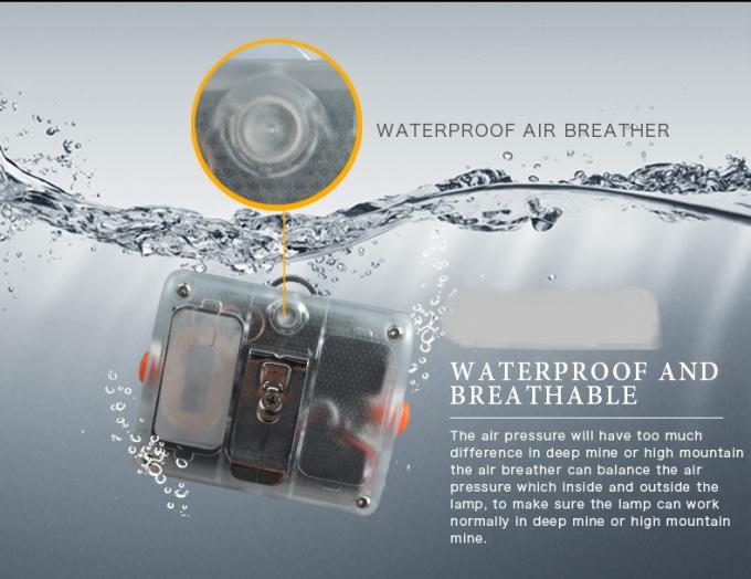 ATEX-zertifizierte drahtlose OLED-Bergbaulicht mit Induktionsladung für den Untertagebergbau 5
