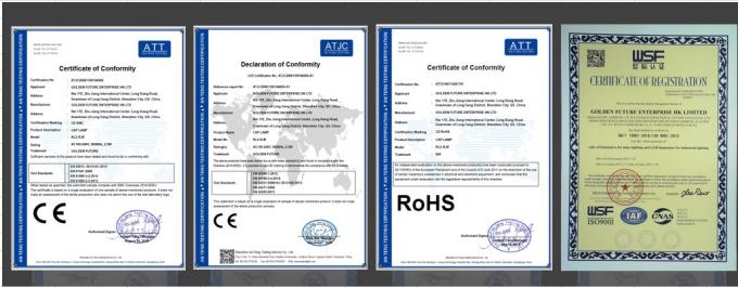 Explosionsgeschützte Bergbau-Kopflampe, tragbare KL2.5LM LED-Kopfleuchte mit 360° Ausleuchtung 5