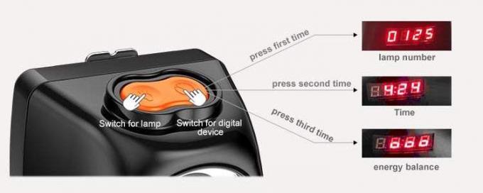 KL4.5LM ATEX-zertifizierte LED-Bergarbeiter-Scheinwerfer mit 15h Laufzeit Magnetladung 3