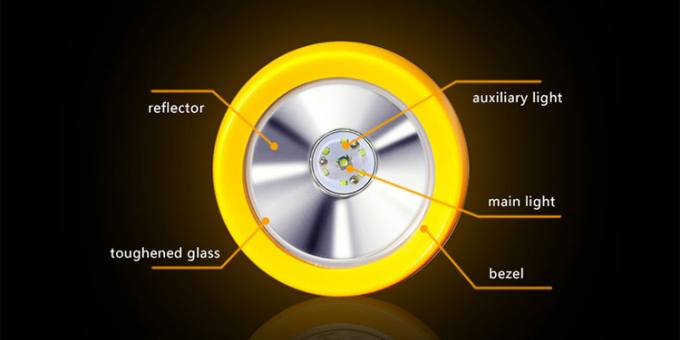 Superhelle KL5LMC LED-Grubenlampe, wiederaufladbar, IP68 wasserdicht, tragbar f&uuml;r den Untertagebergbau 0