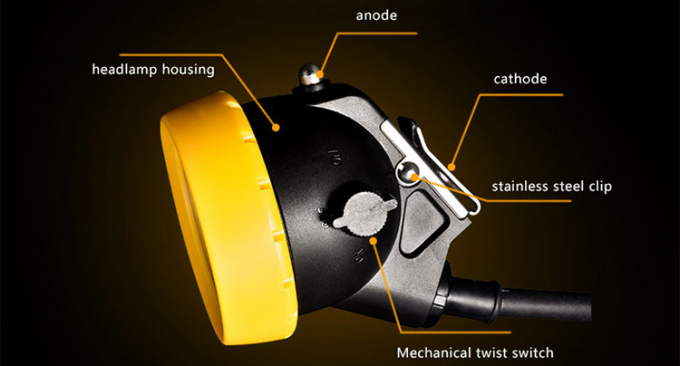 Superhelle KL5LMC LED-Grubenlampe, wiederaufladbar, IP68 wasserdicht, tragbar f&uuml;r den Untertagebergbau 1